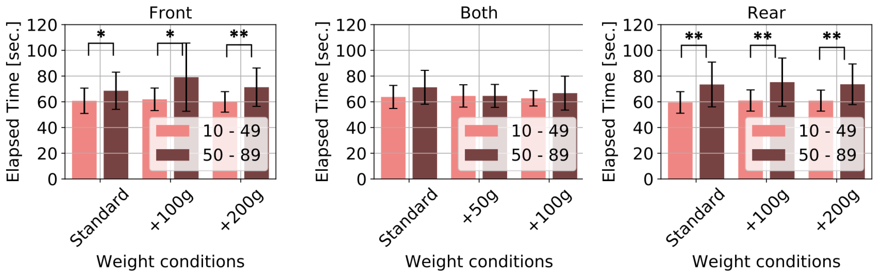 Applsci 11 06802 g003