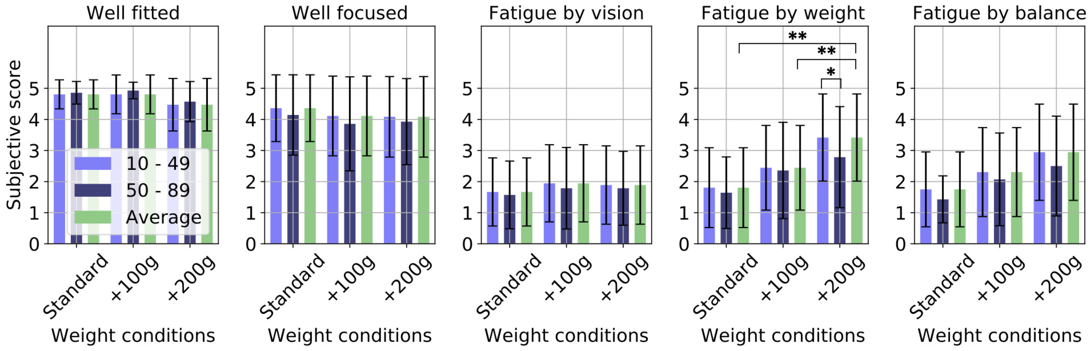 Applsci 11 06802 g004