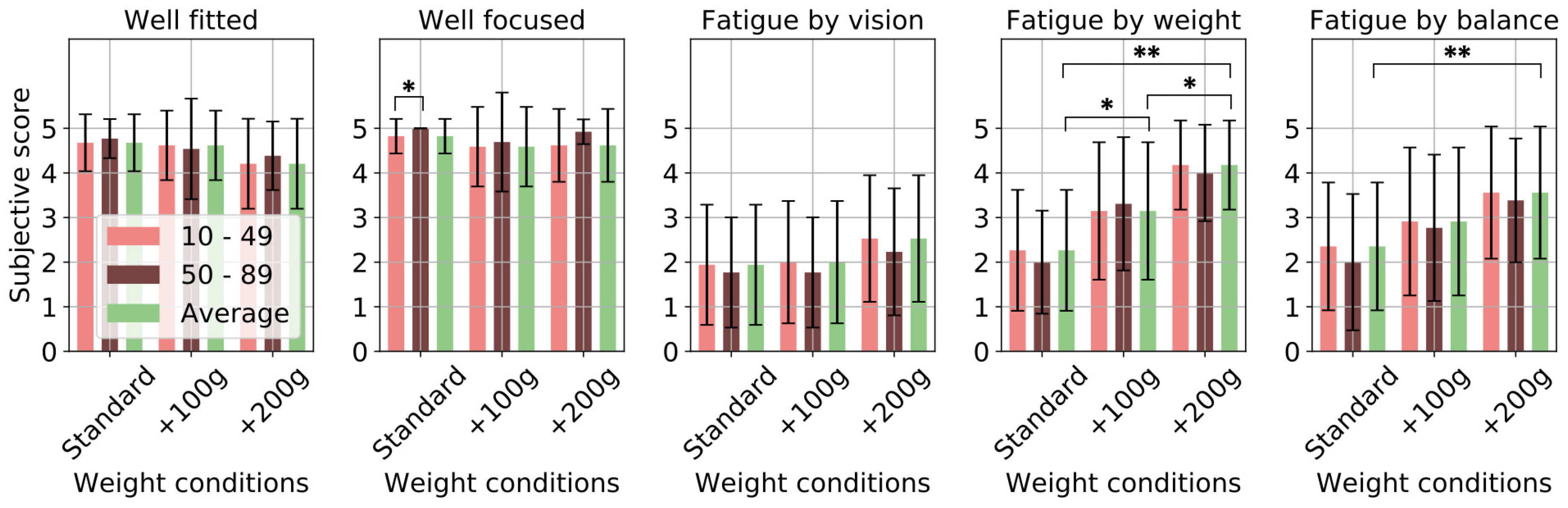Applsci 11 06802 g005