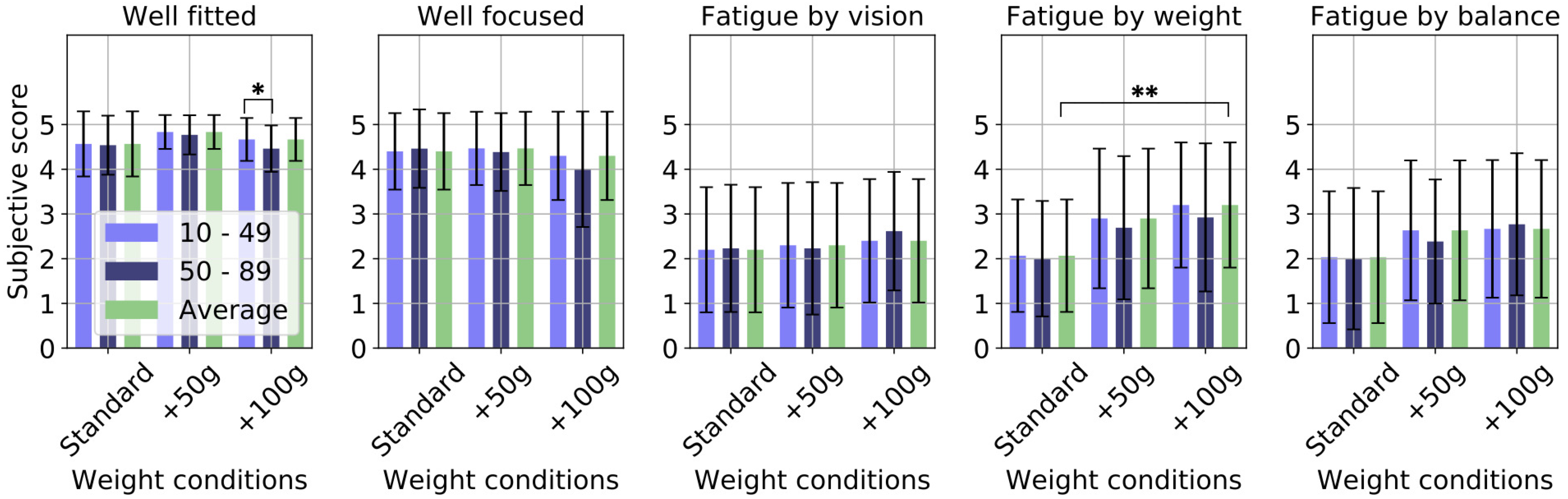 Applsci 11 06802 g006