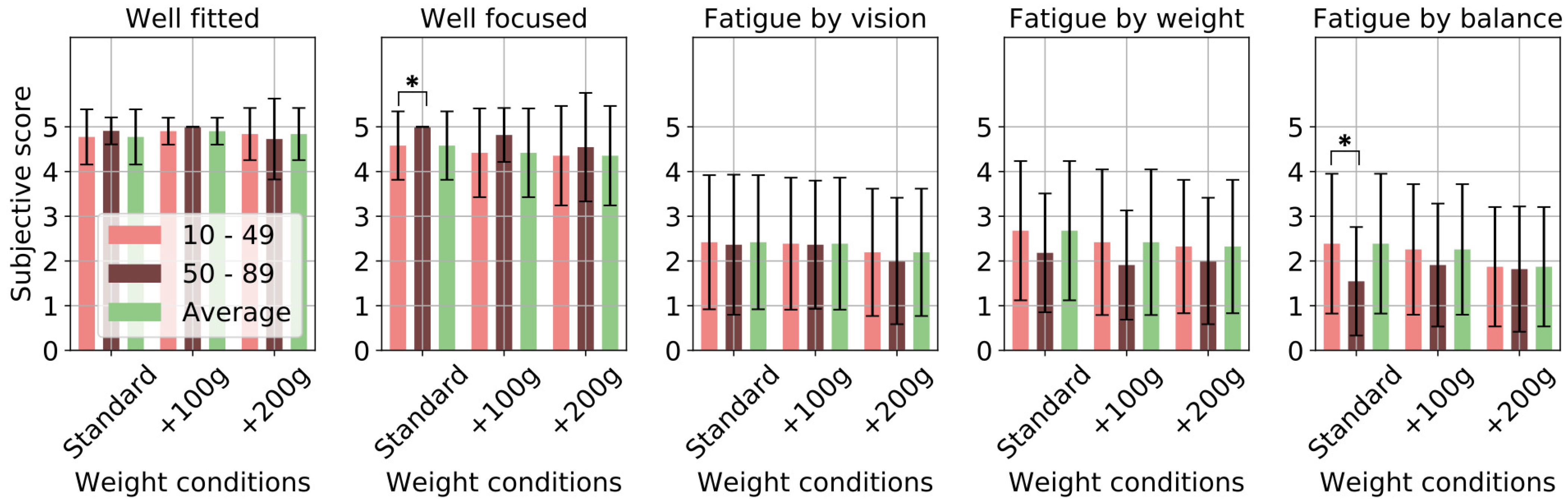 Applsci 11 06802 g009