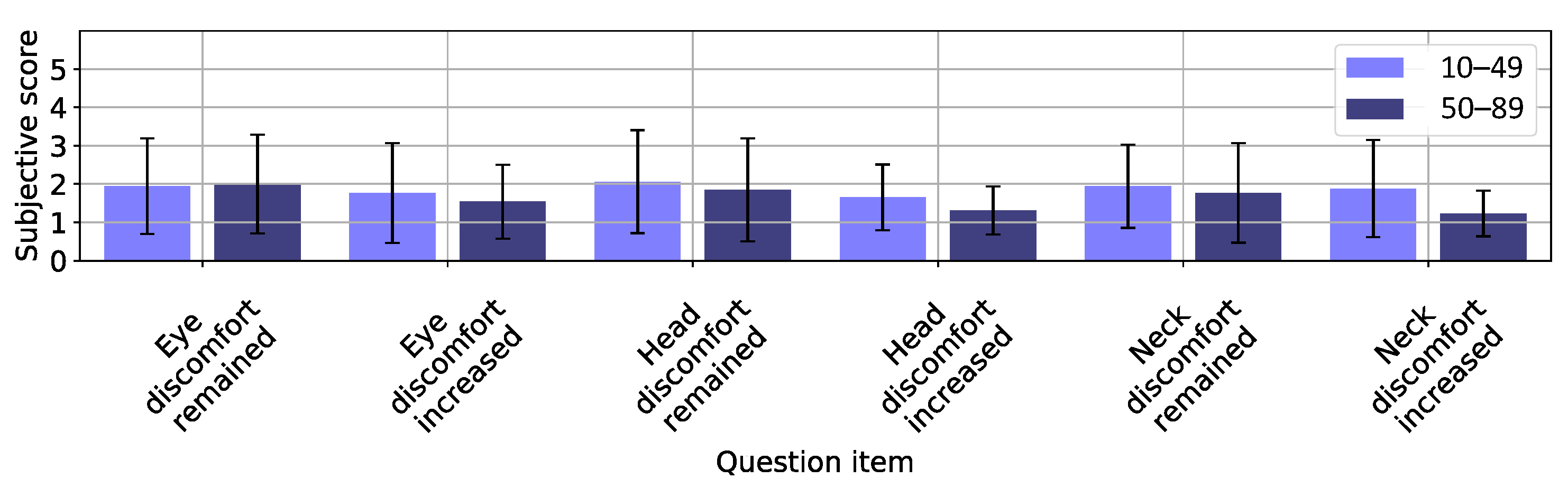 Applsci 11 06802 g010