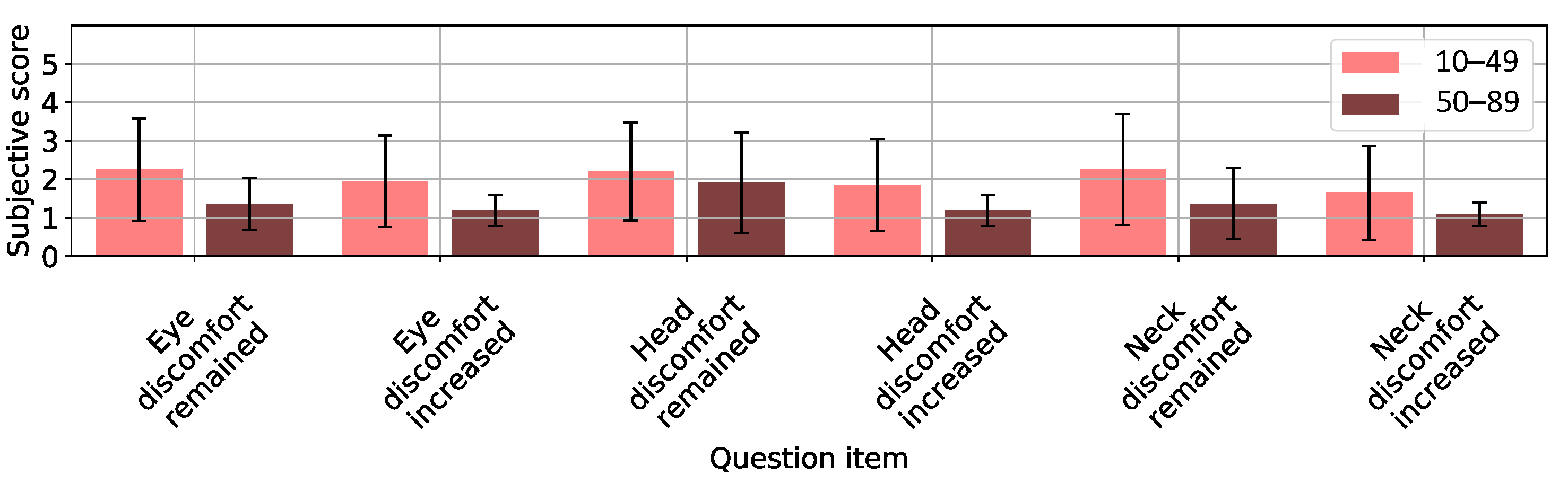 Applsci 11 06802 g011