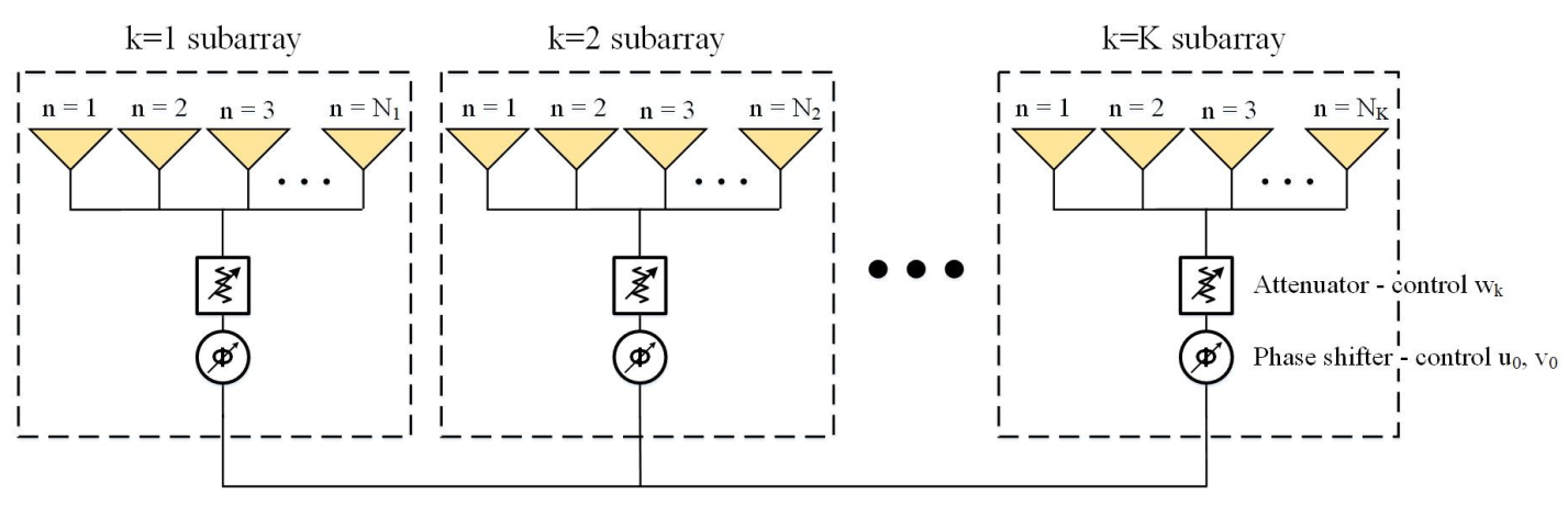 Applsci 11 06803 g001