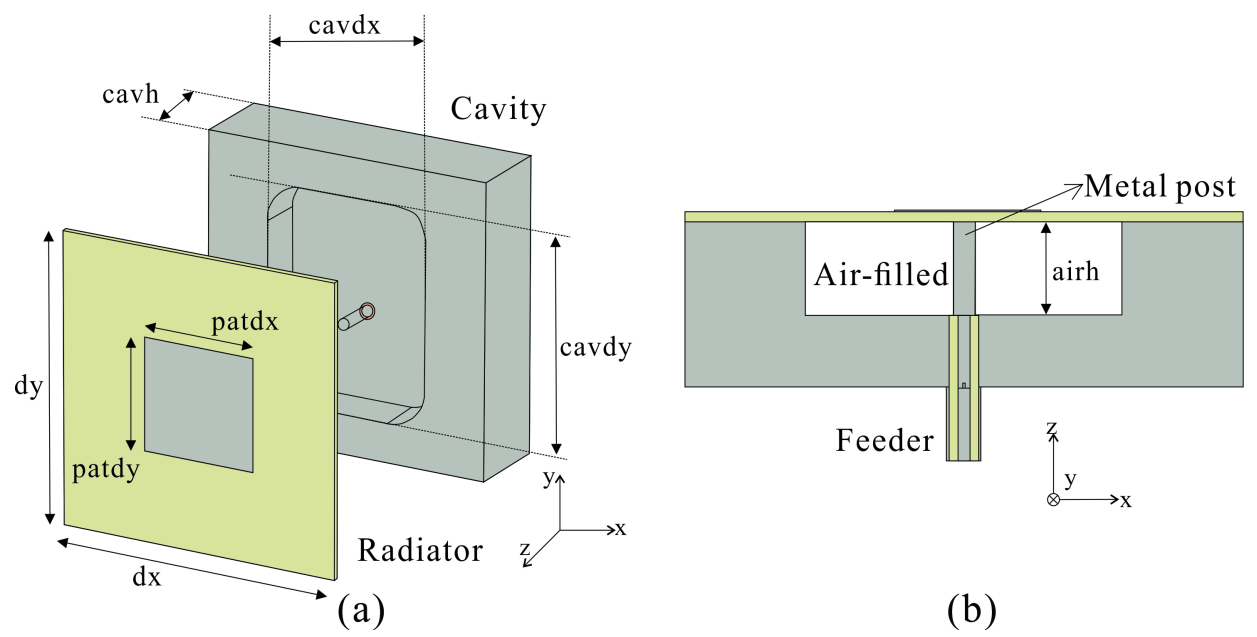 Applsci 11 06803 g008
