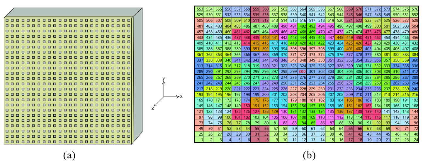 Applsci 11 06803 g010