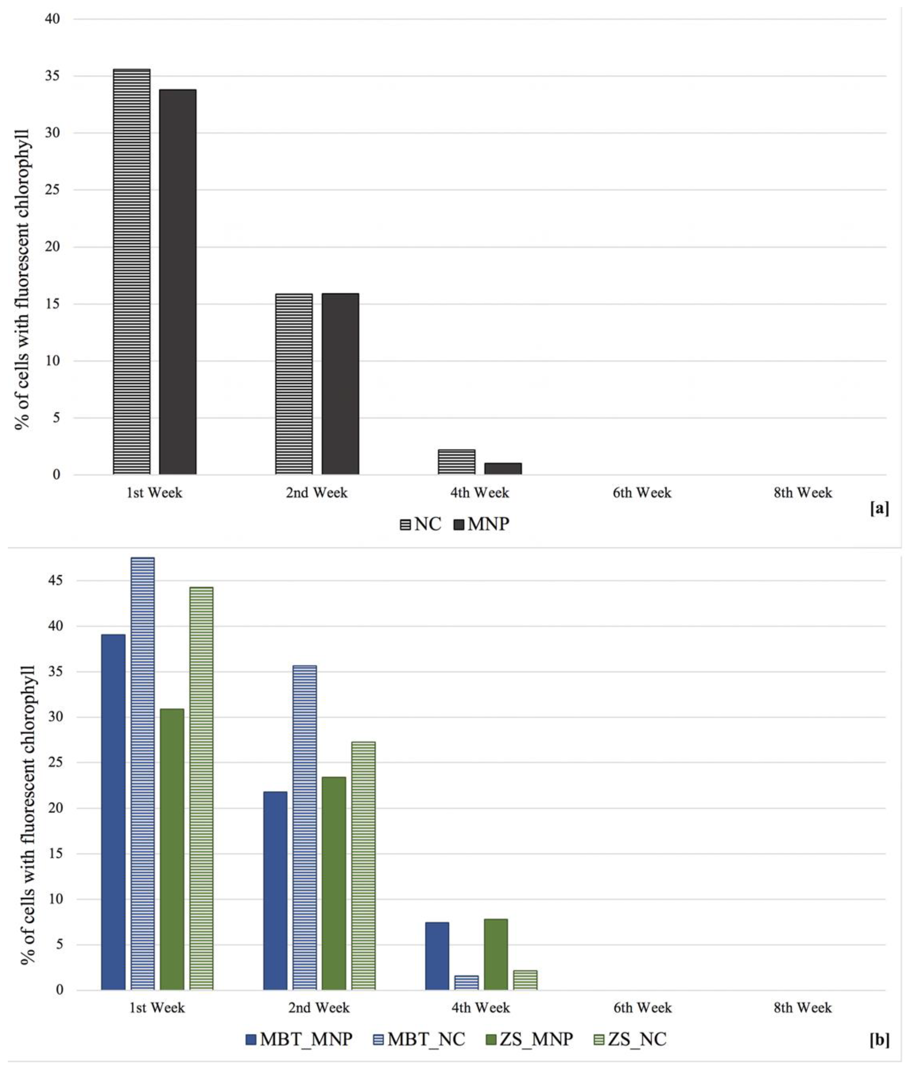 Applsci 11 06804 g003