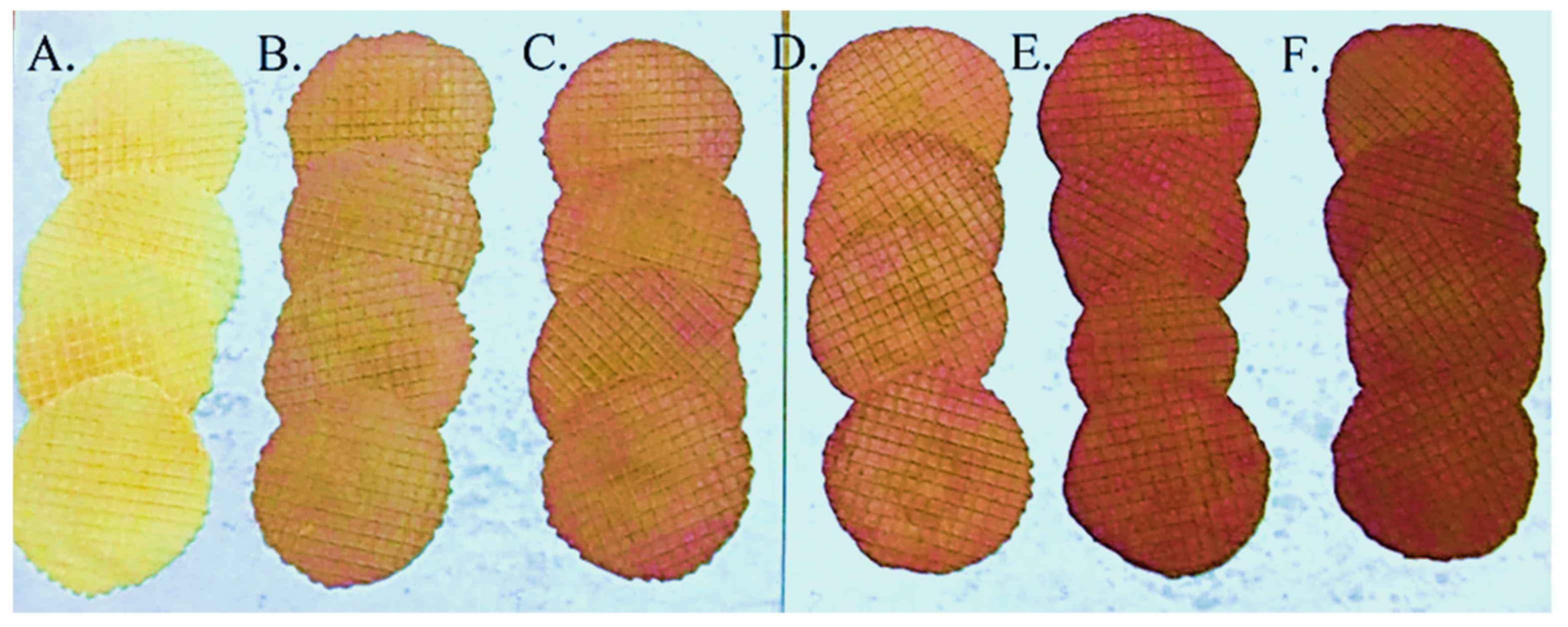 Applsci 11 06807 g001