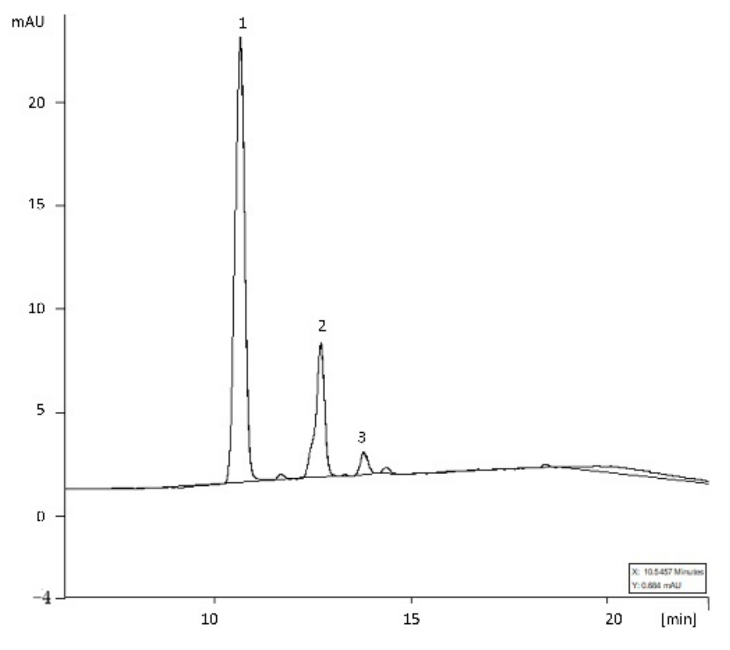 Applsci 11 06807 g002