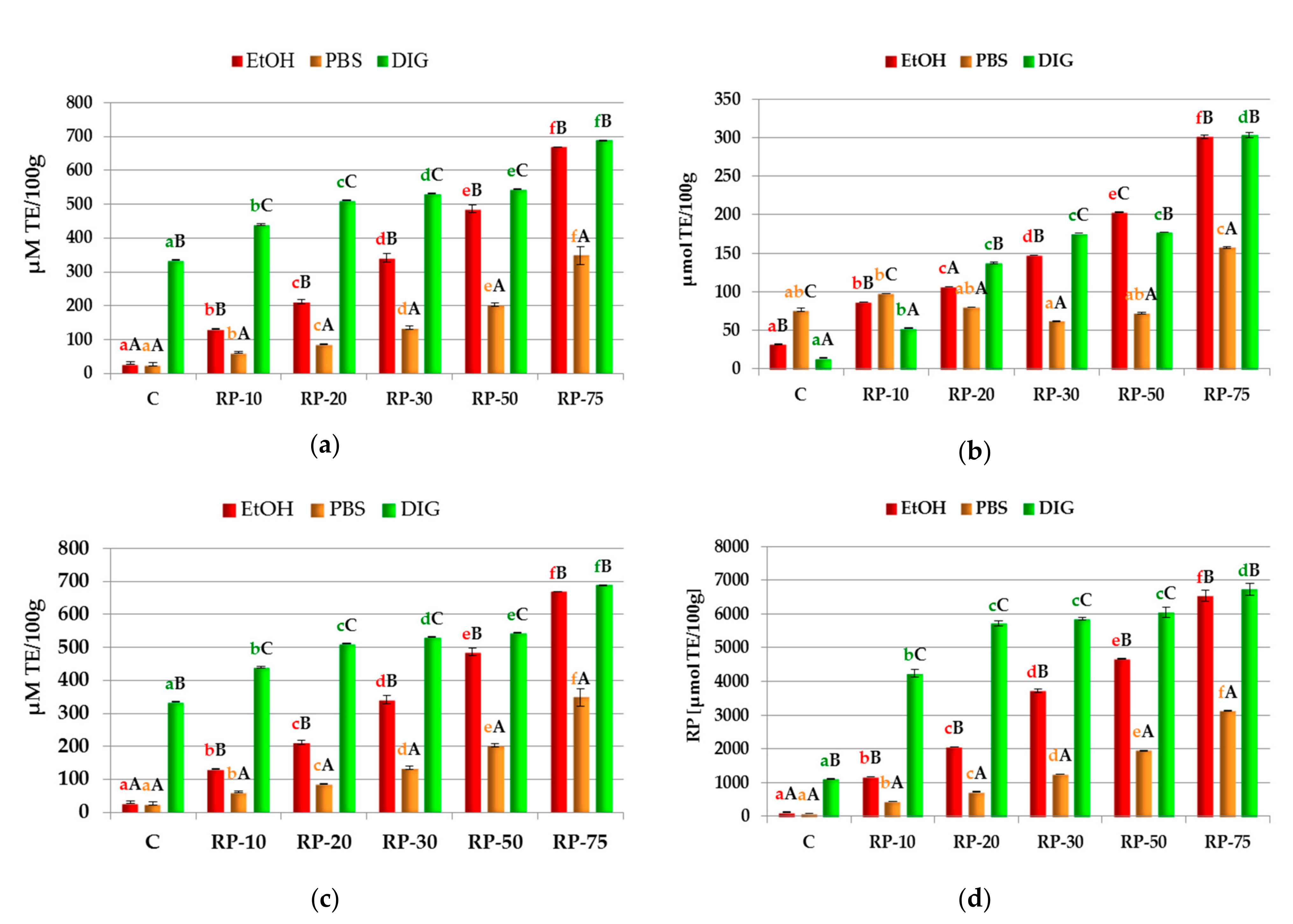 Applsci 11 06807 g003