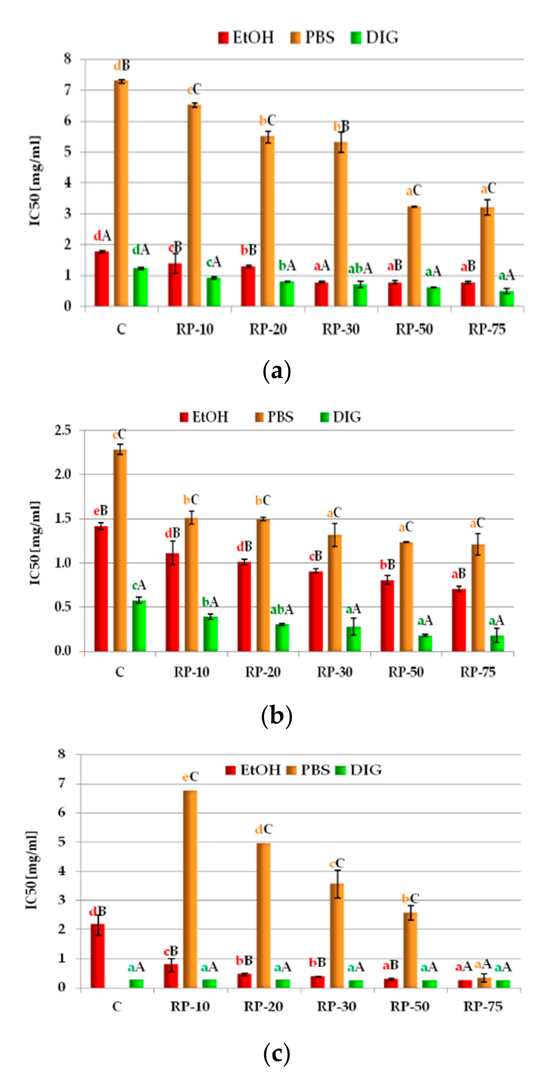 Applsci 11 06807 g004