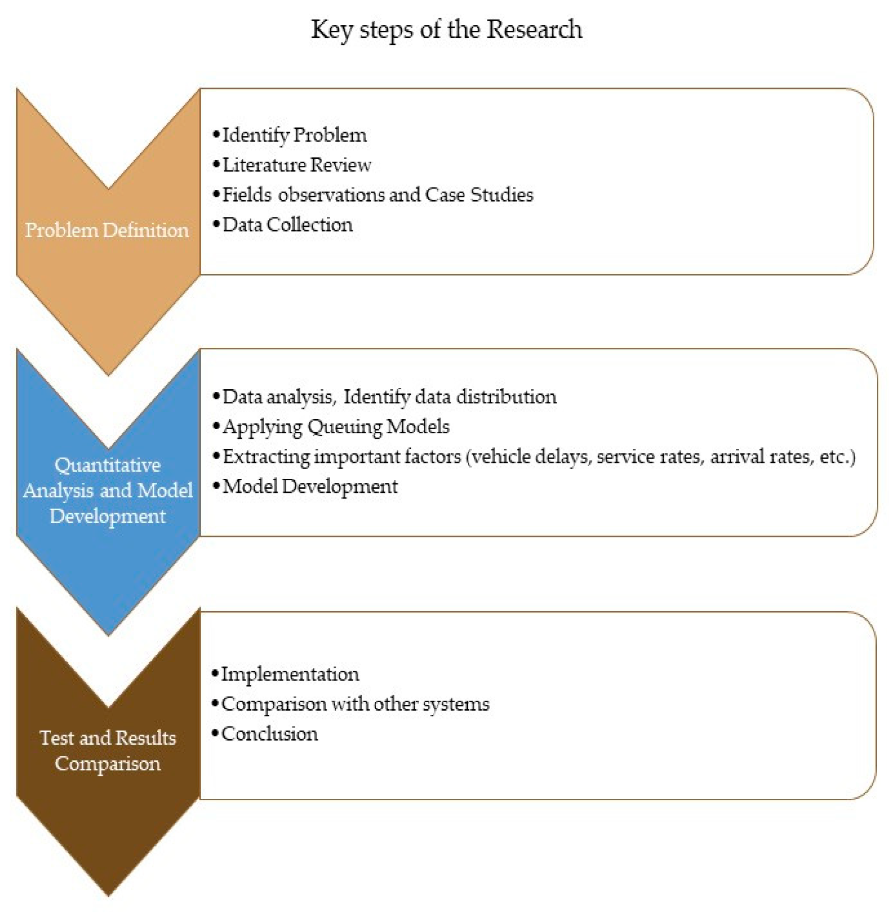 Applsci 11 06816 g001 Applsci 11 06816 g001