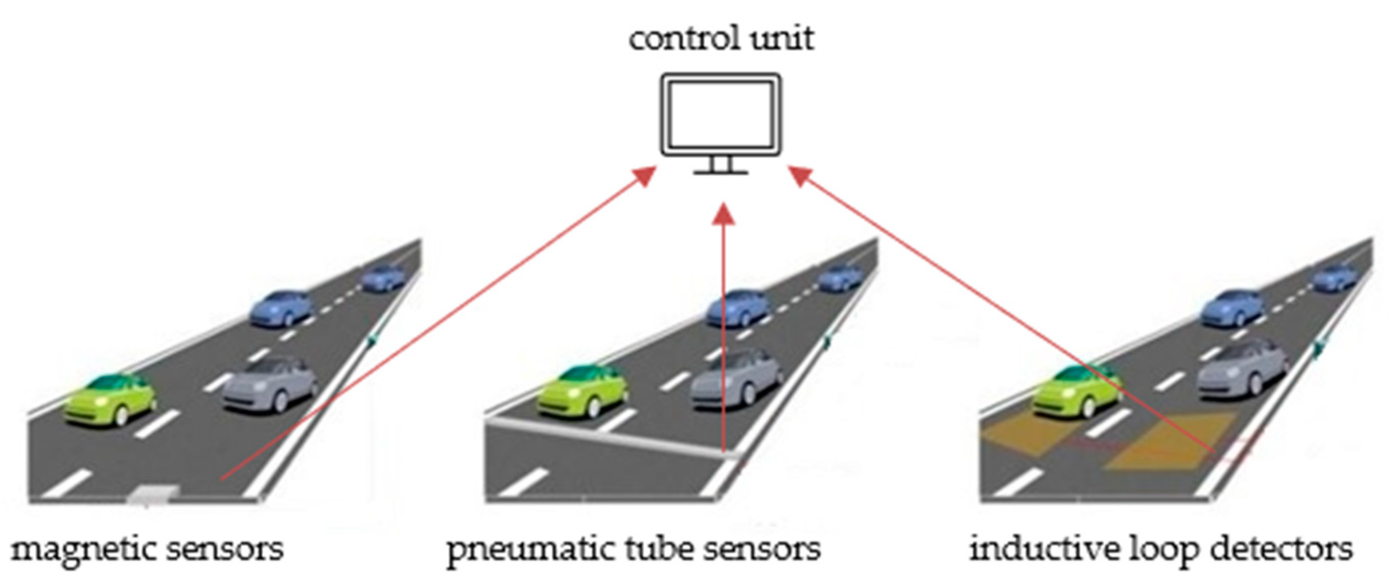 Applsci 11 06816 g004 Applsci 11 06816 g004