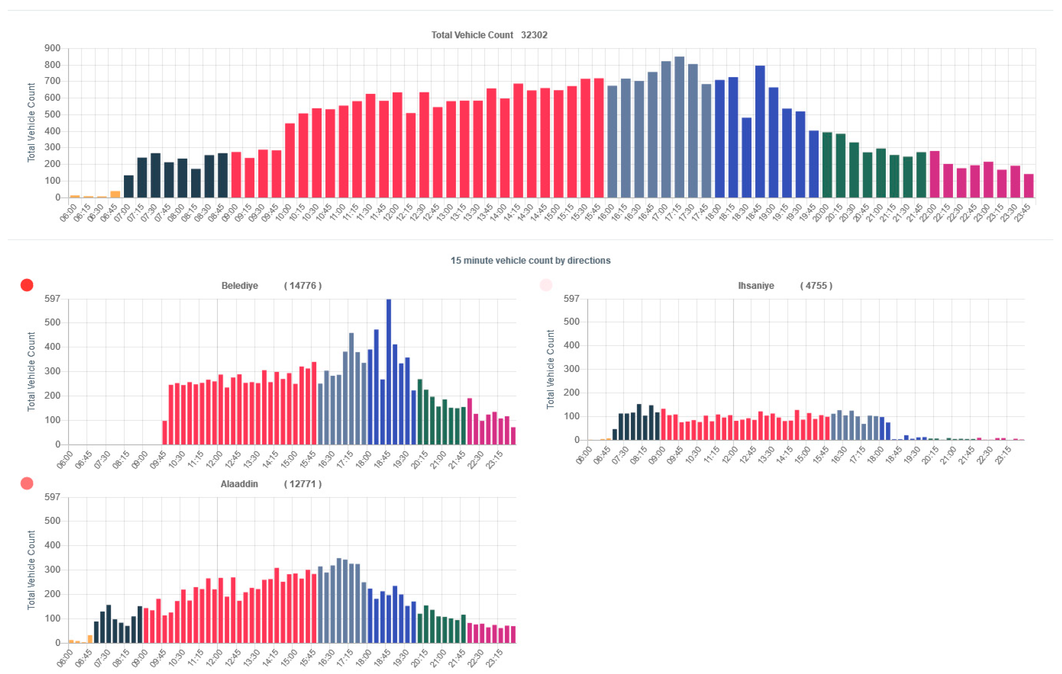 Applsci 11 06816 g010 Applsci 11 06816 g010