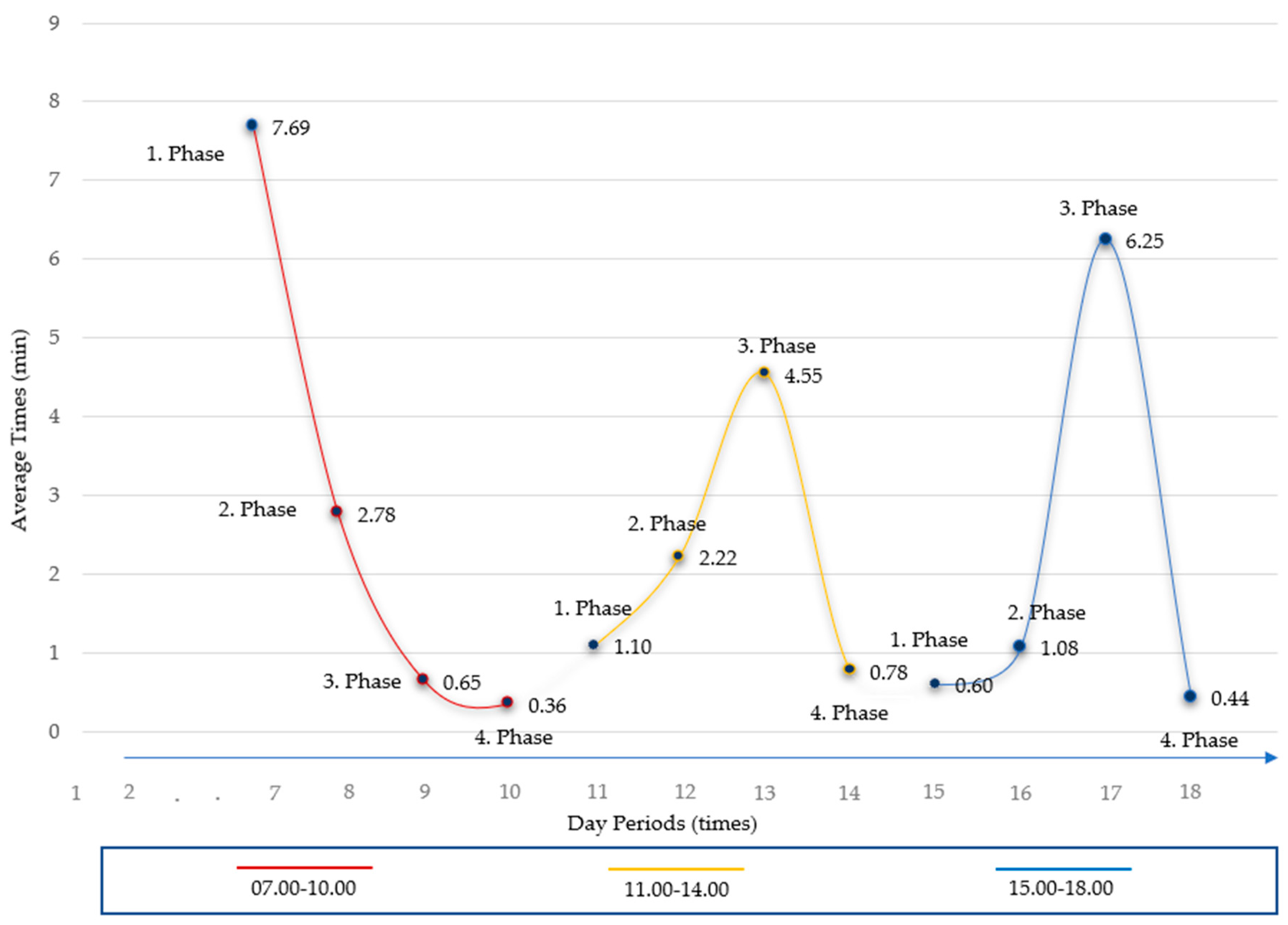 Applsci 11 06816 g011 Applsci 11 06816 g011