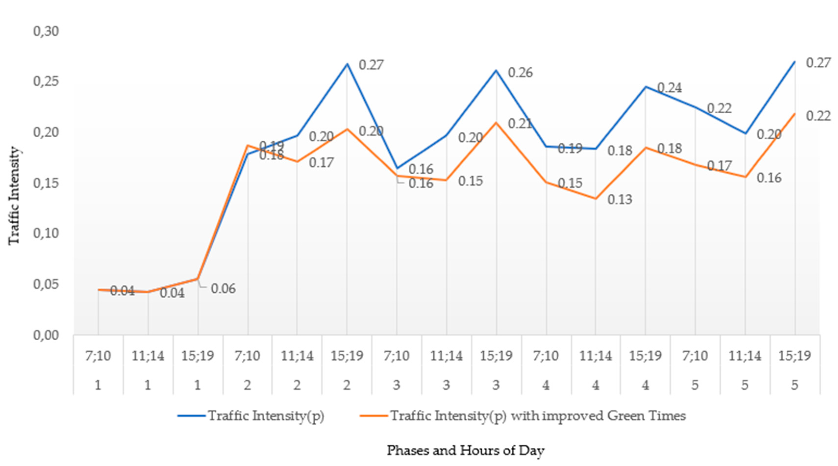 Applsci 11 06816 g012 Applsci 11 06816 g012