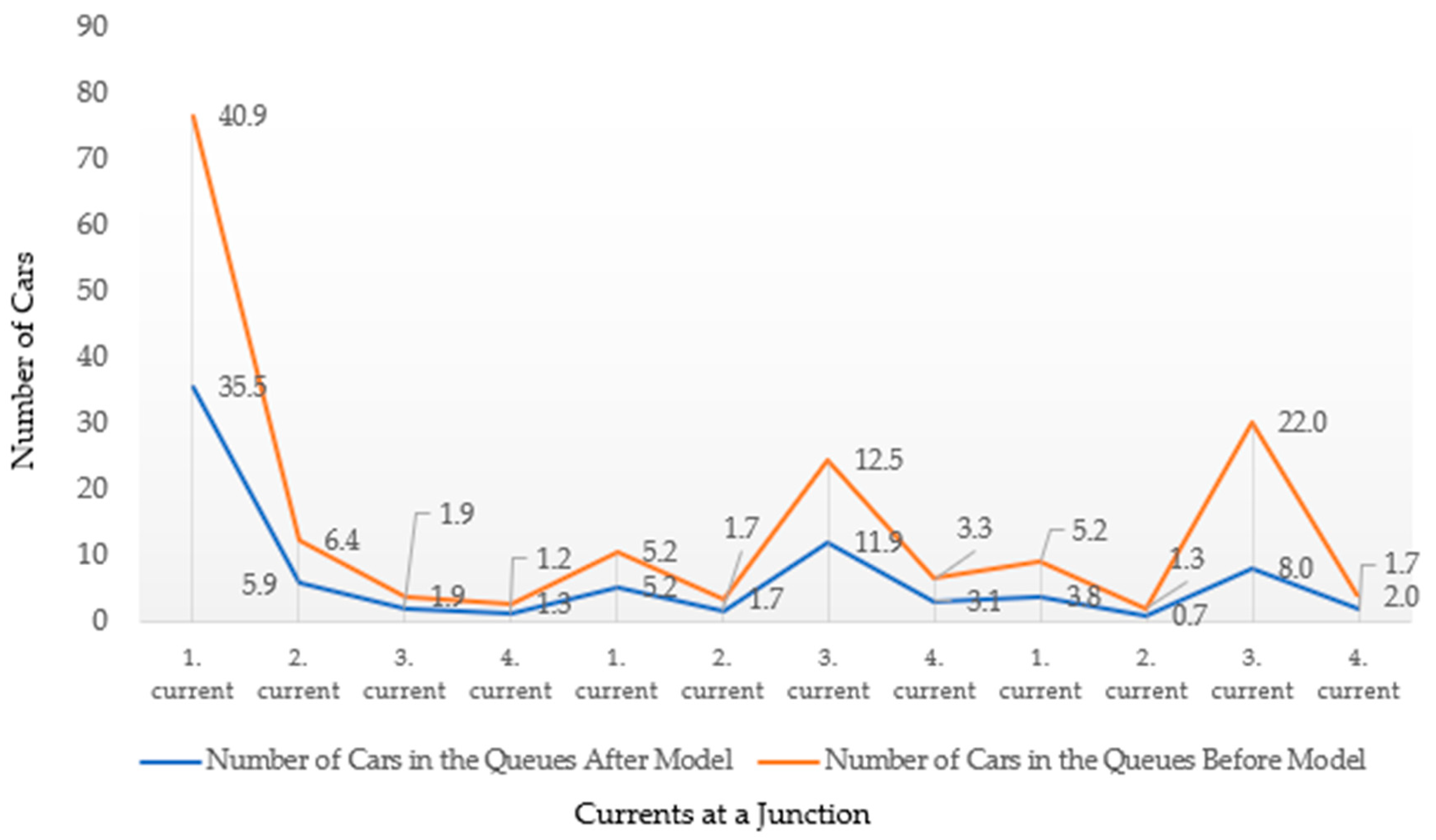 Applsci 11 06816 g013 Applsci 11 06816 g013