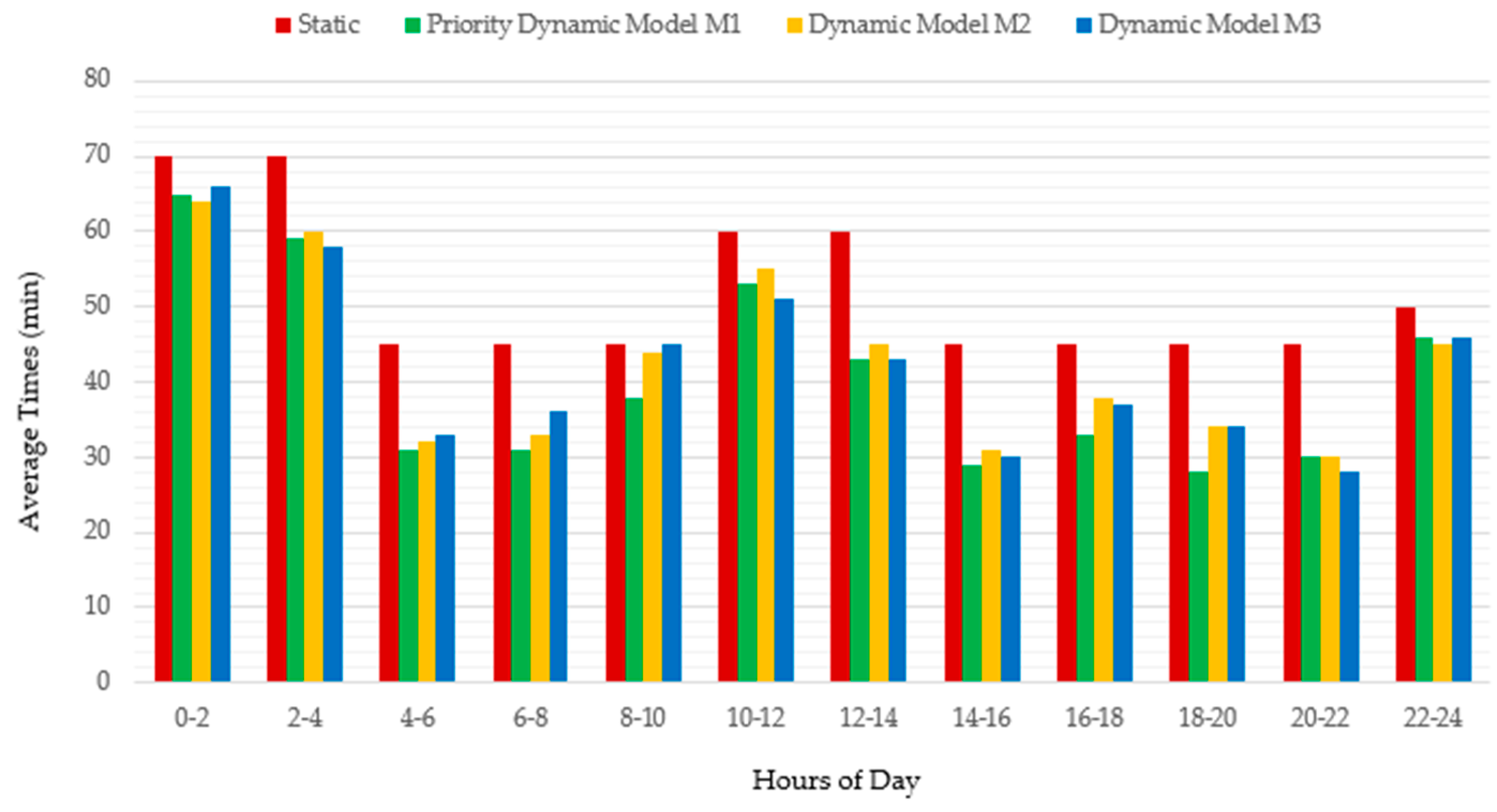 Applsci 11 06816 g014 Applsci 11 06816 g014