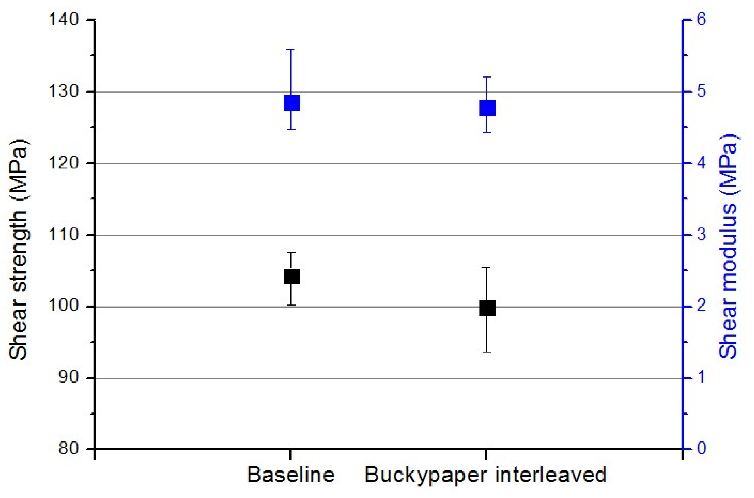 Applsci 11 06821 g004