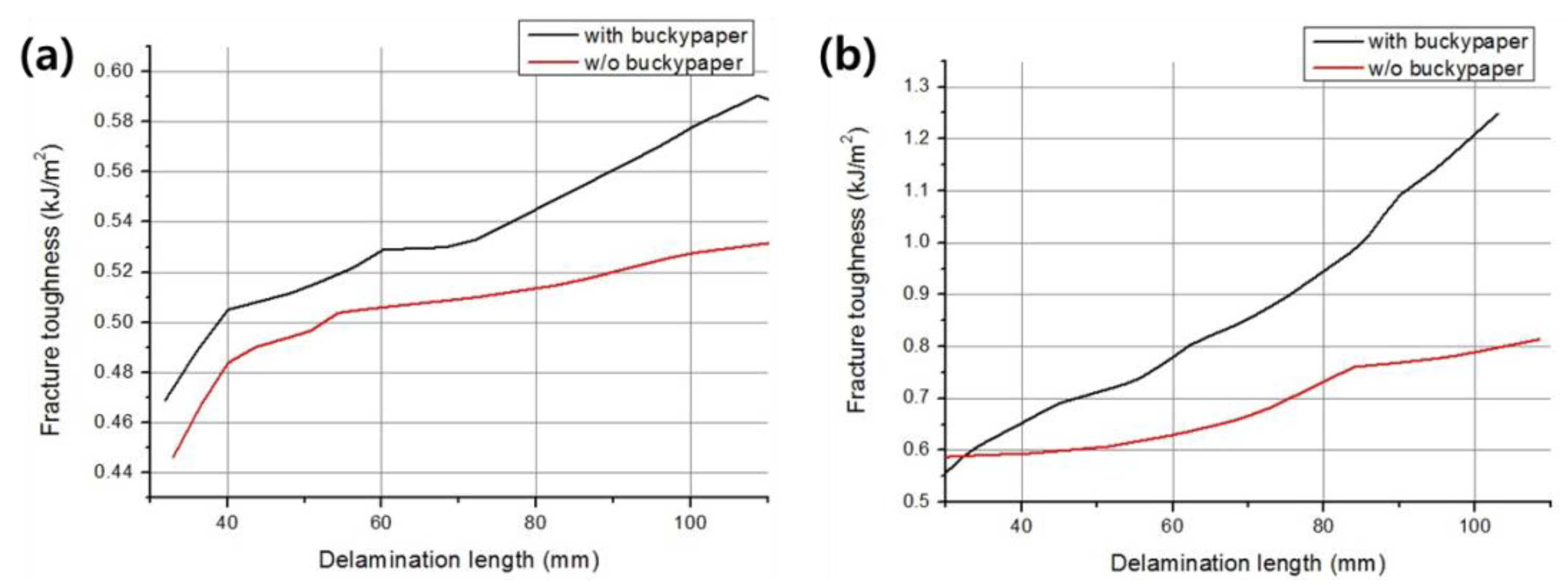 Applsci 11 06821 g005