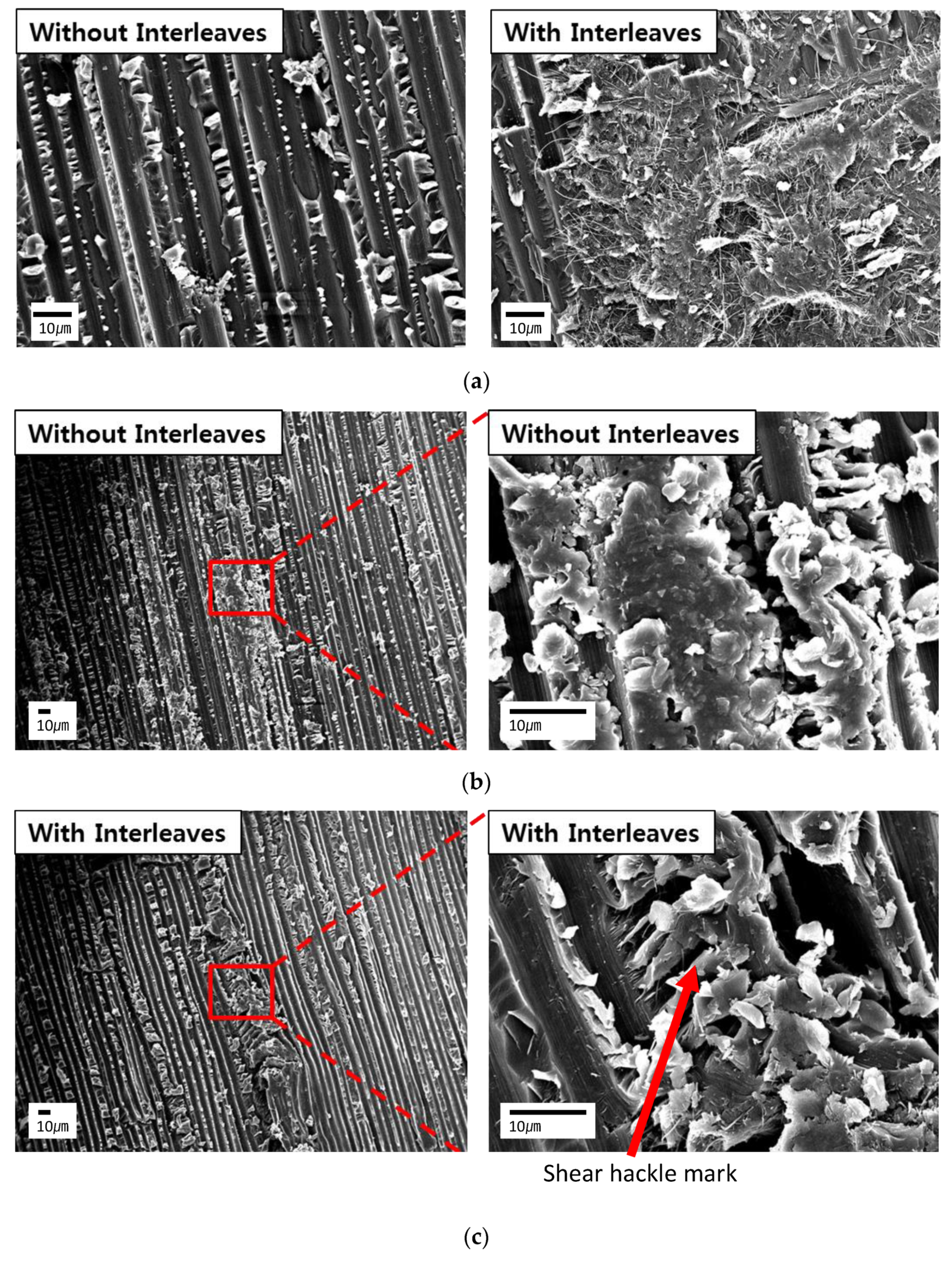 Applsci 11 06821 g010a