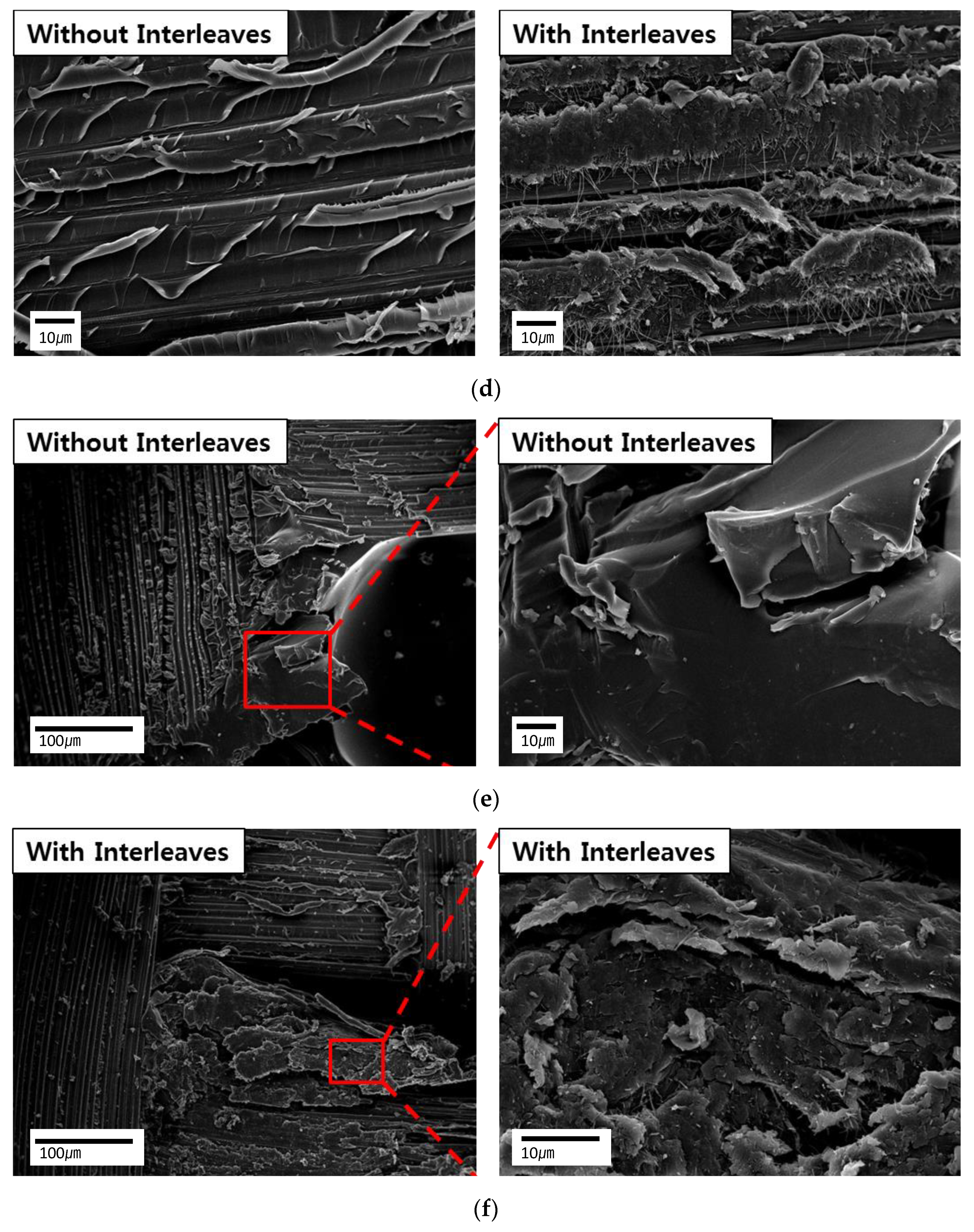 Applsci 11 06821 g010b