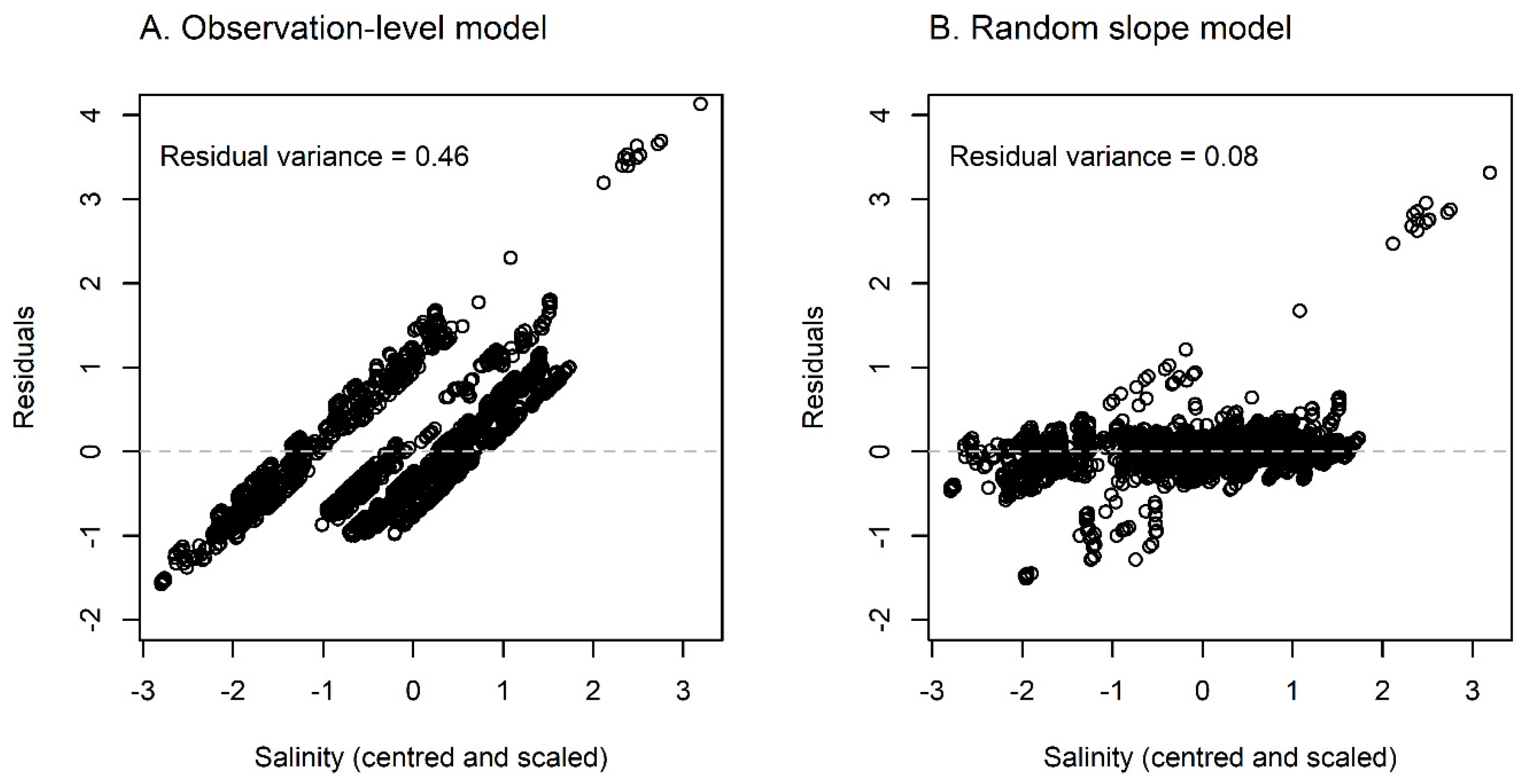 Applsci 11 06822 g004
