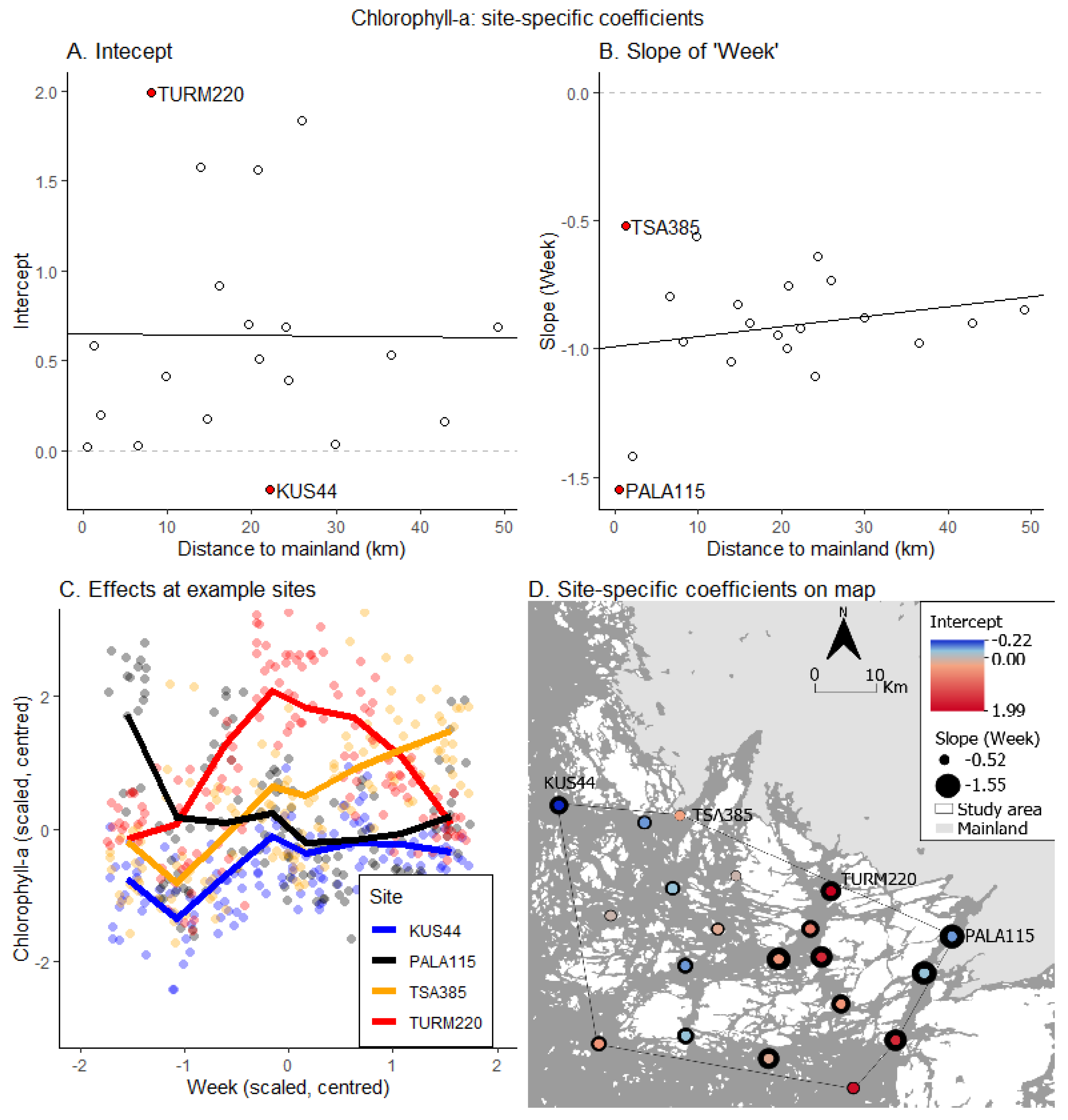 Applsci 11 06822 g006