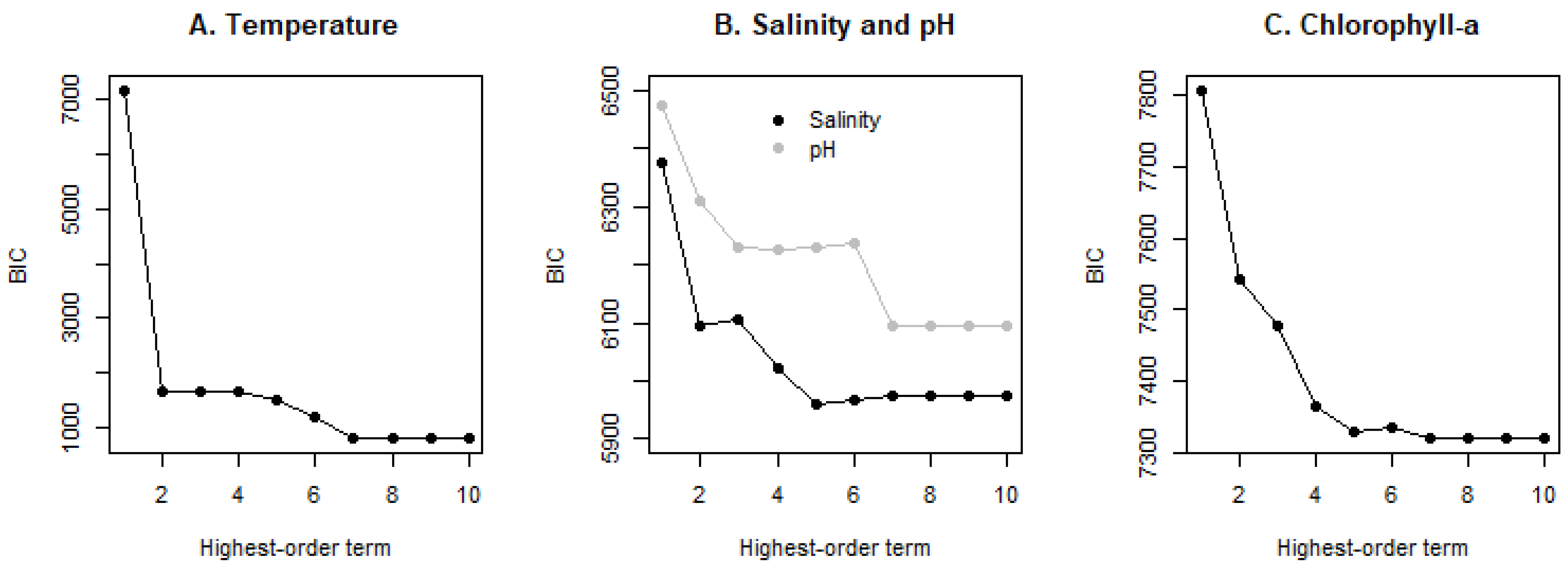 Applsci 11 06822 g0a1