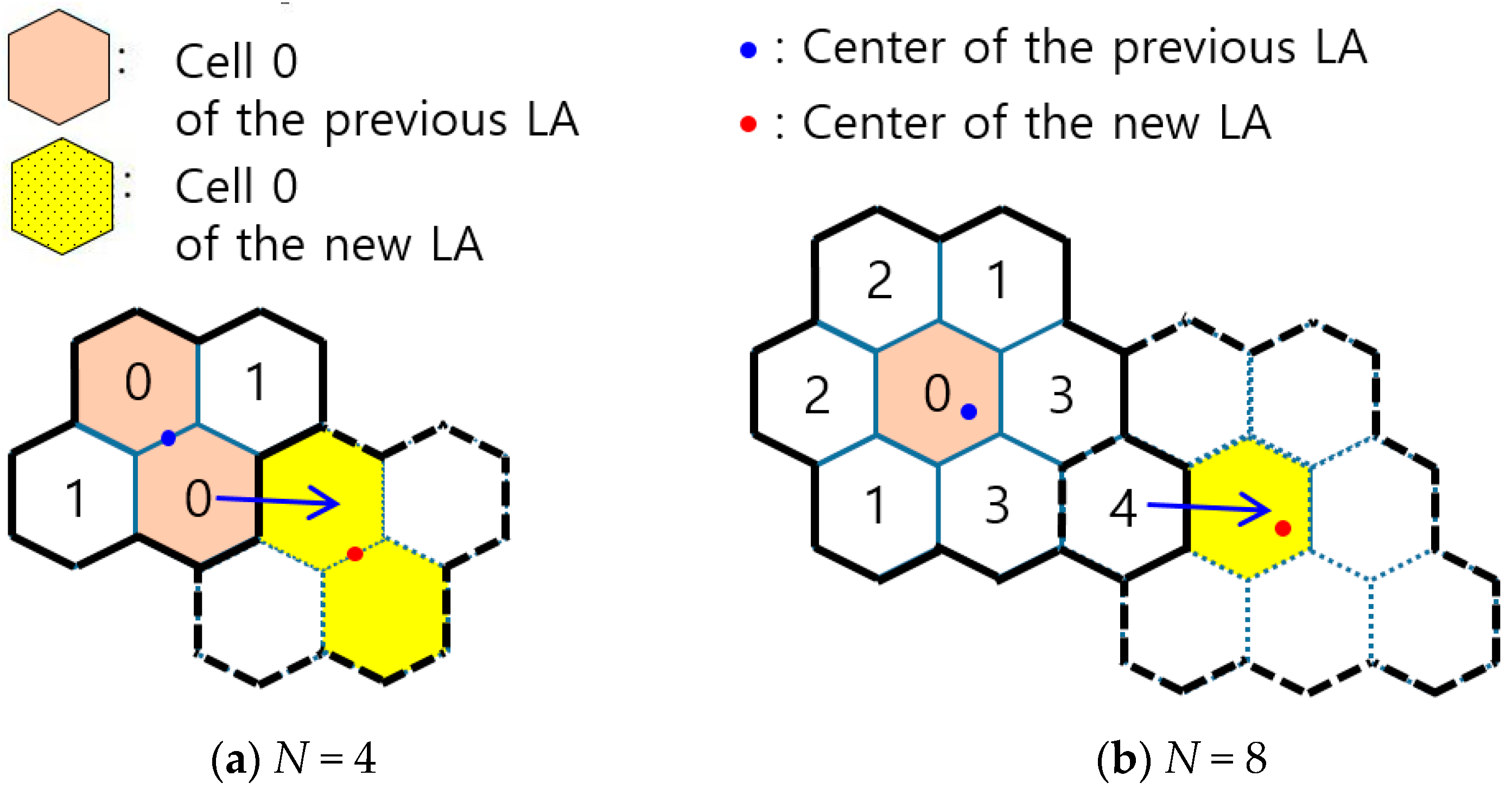 Applsci 11 06823 g005