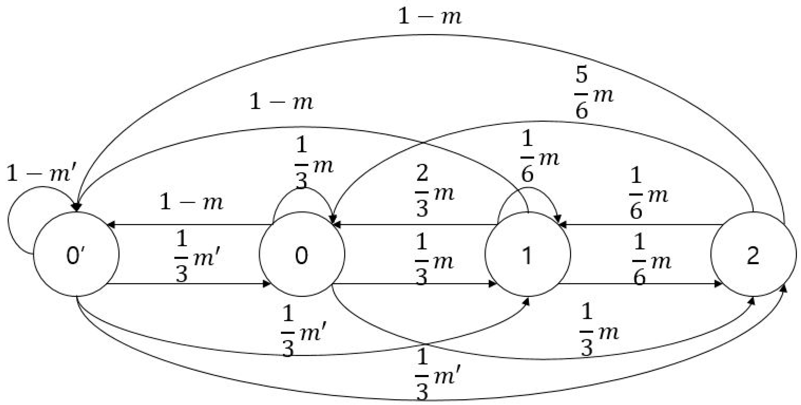 Applsci 11 06823 g007