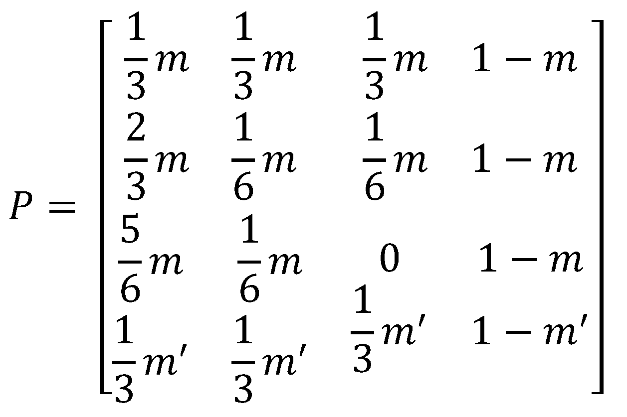 Applsci 11 06823 g008