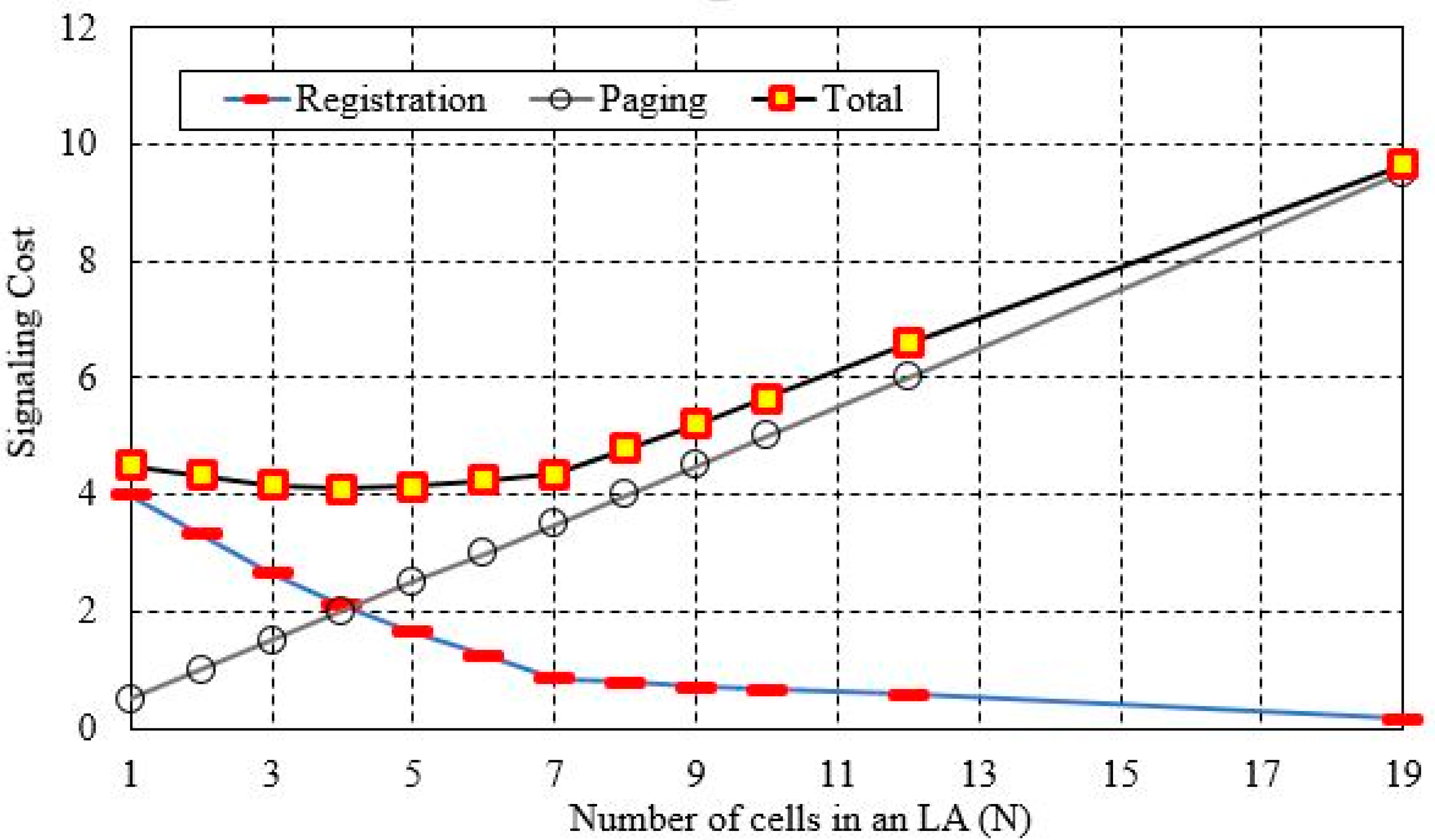 Applsci 11 06823 g009