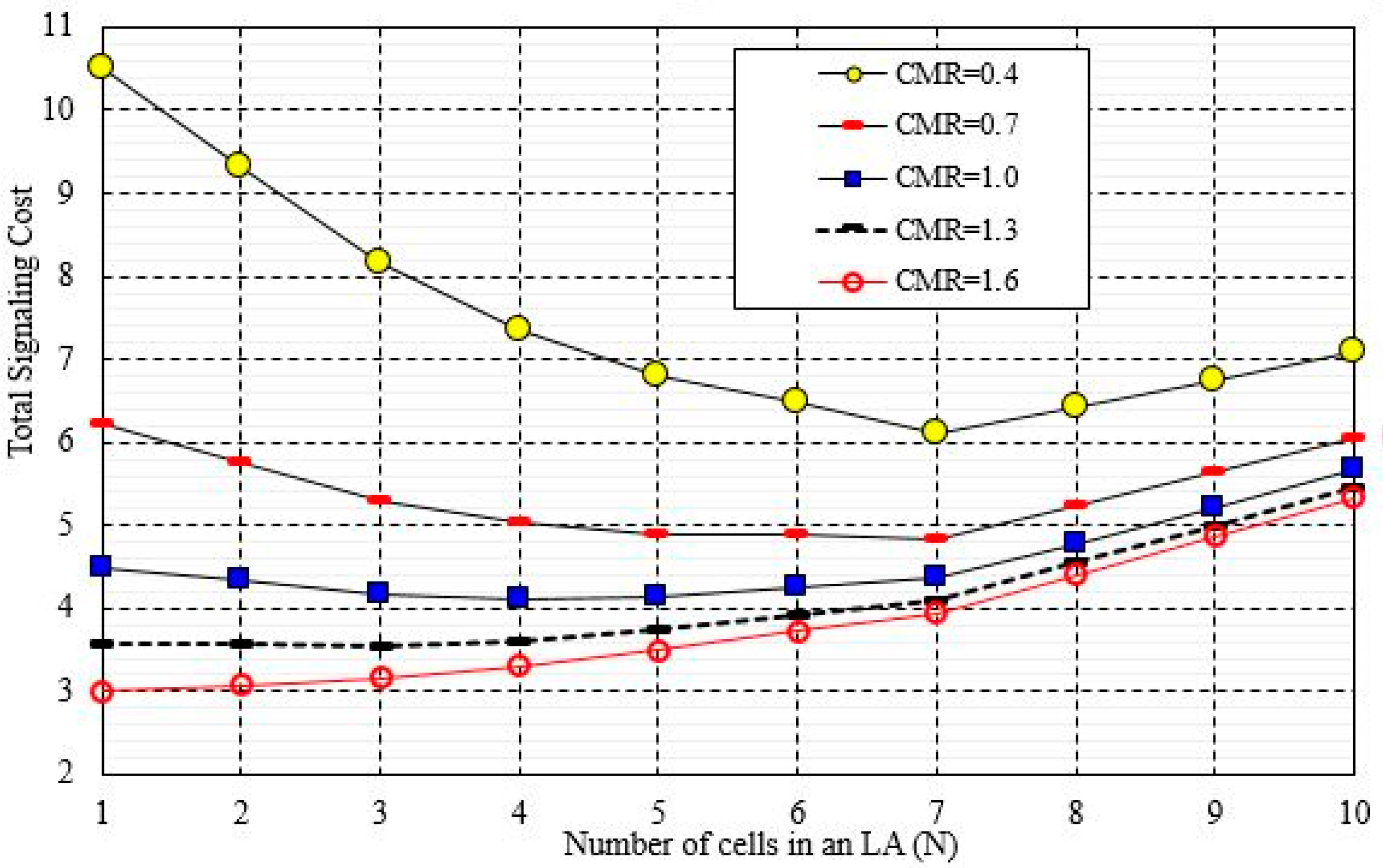 Applsci 11 06823 g010
