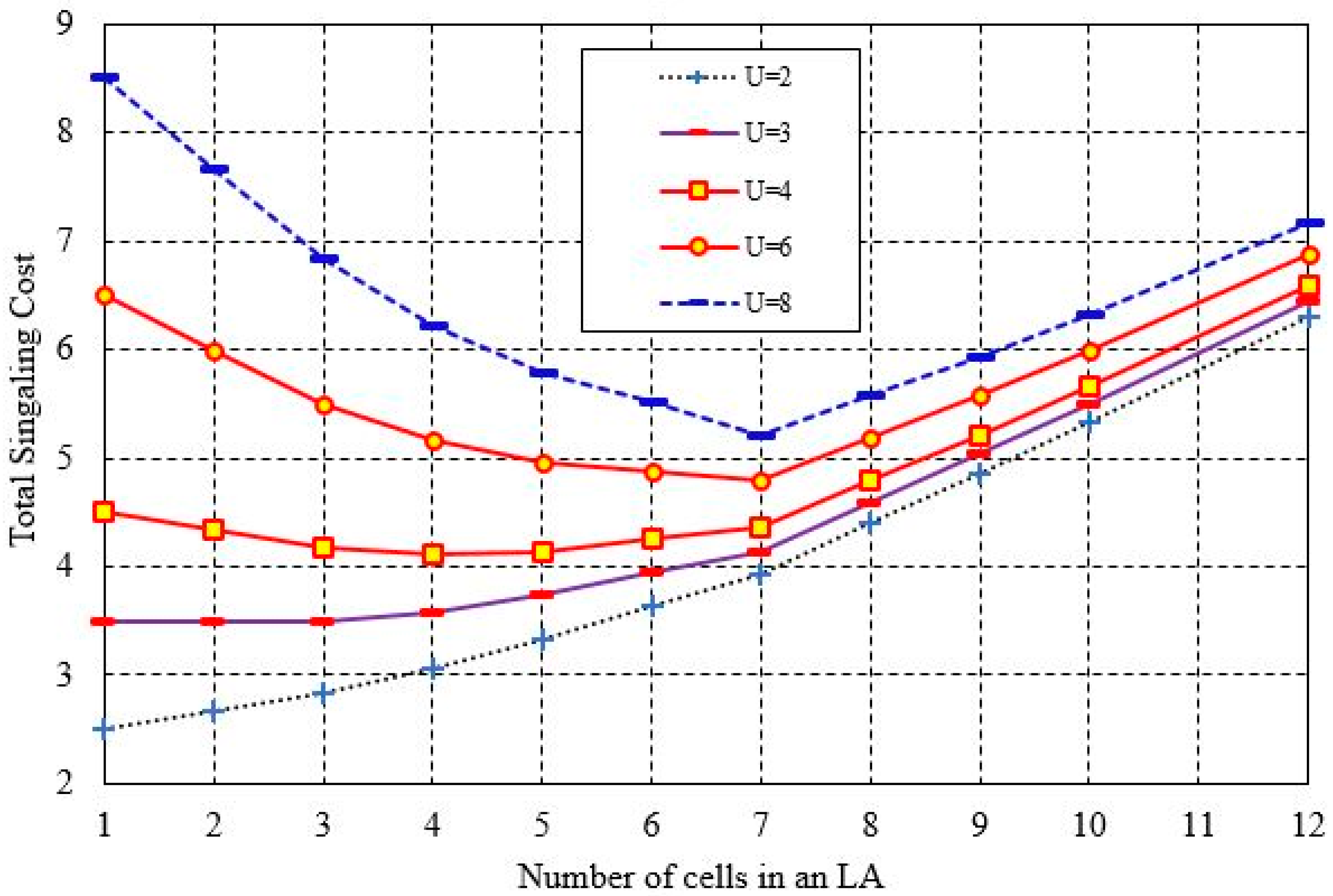 Applsci 11 06823 g011