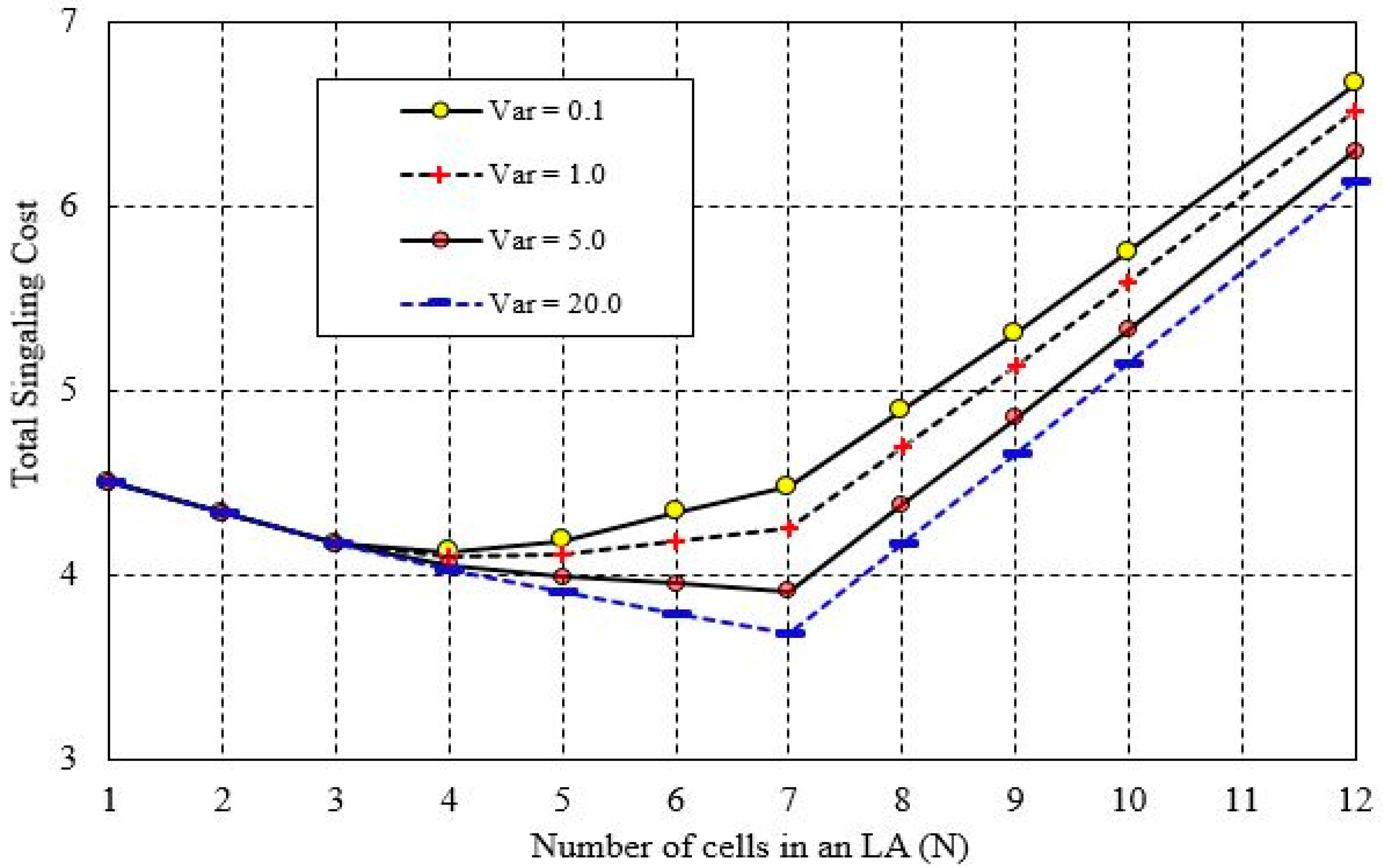 Applsci 11 06823 g012