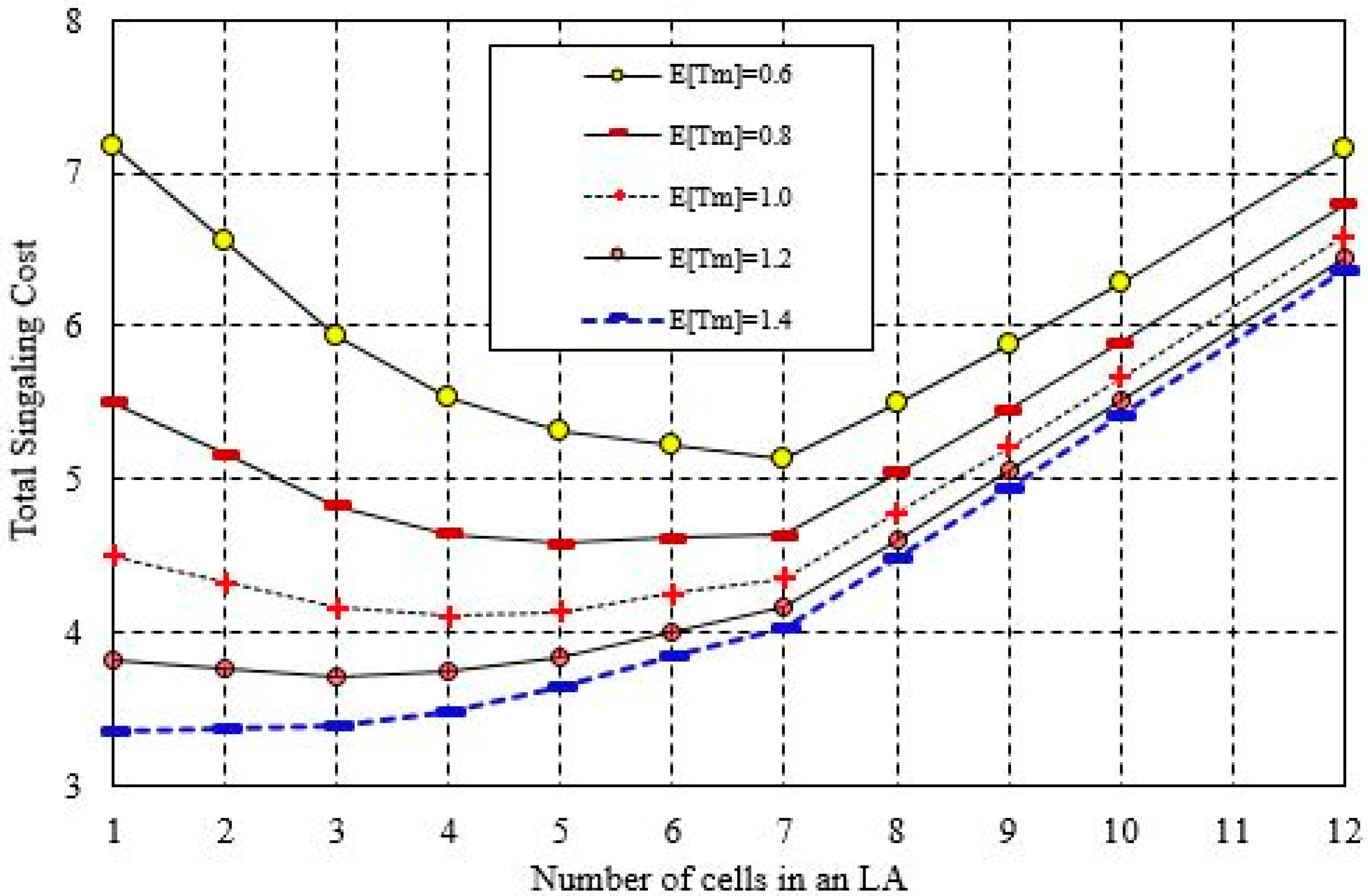 Applsci 11 06823 g013