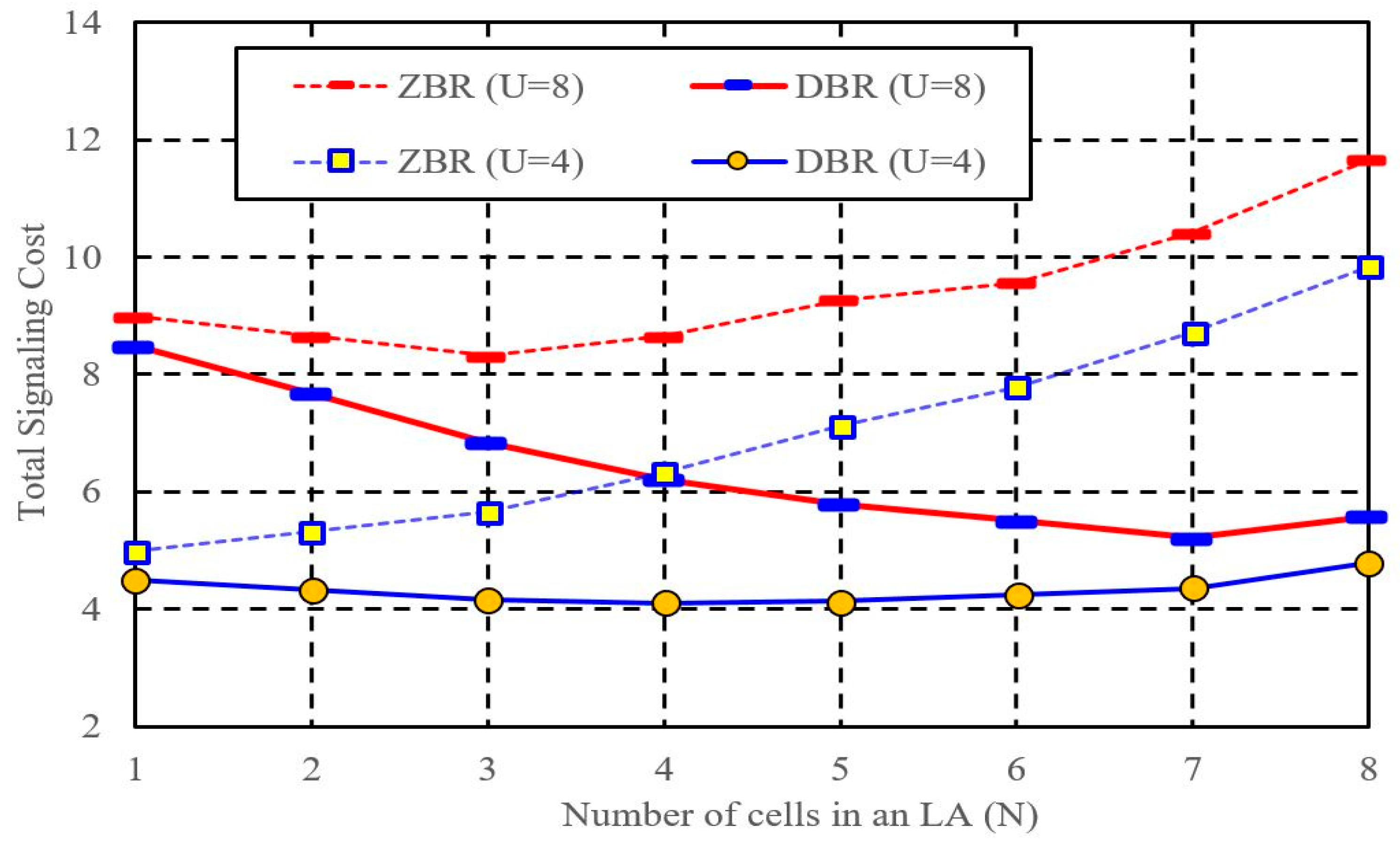 Applsci 11 06823 g015