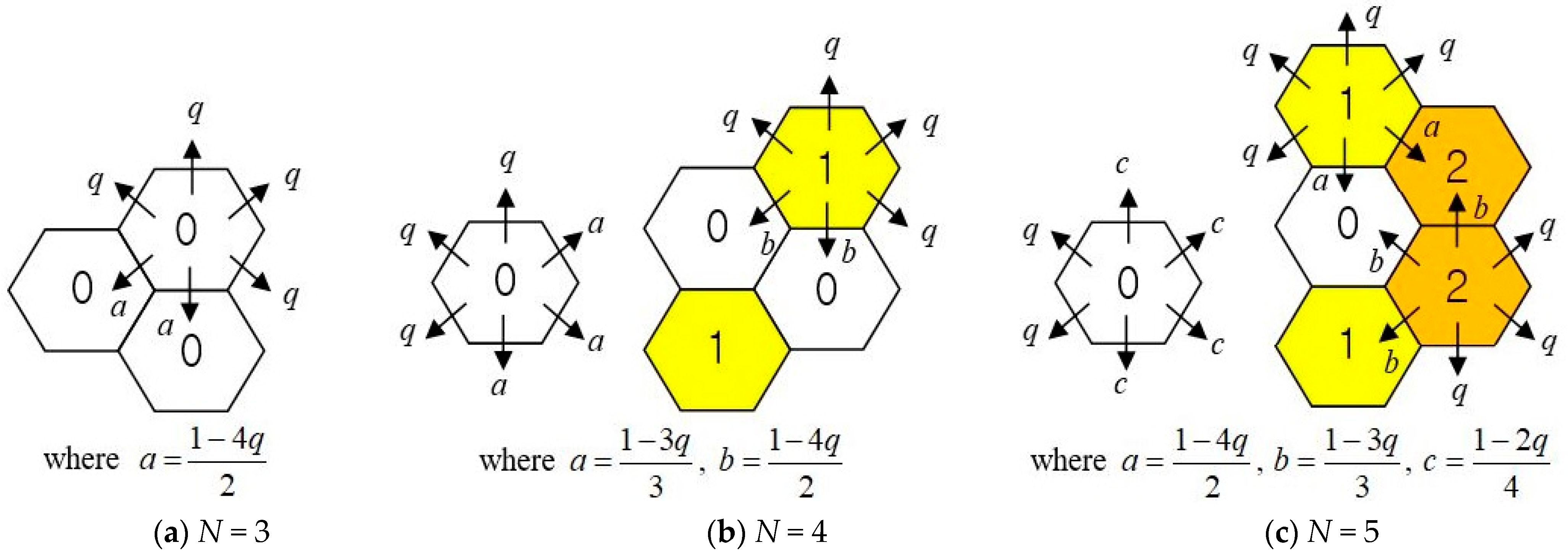 Applsci 11 06823 g016