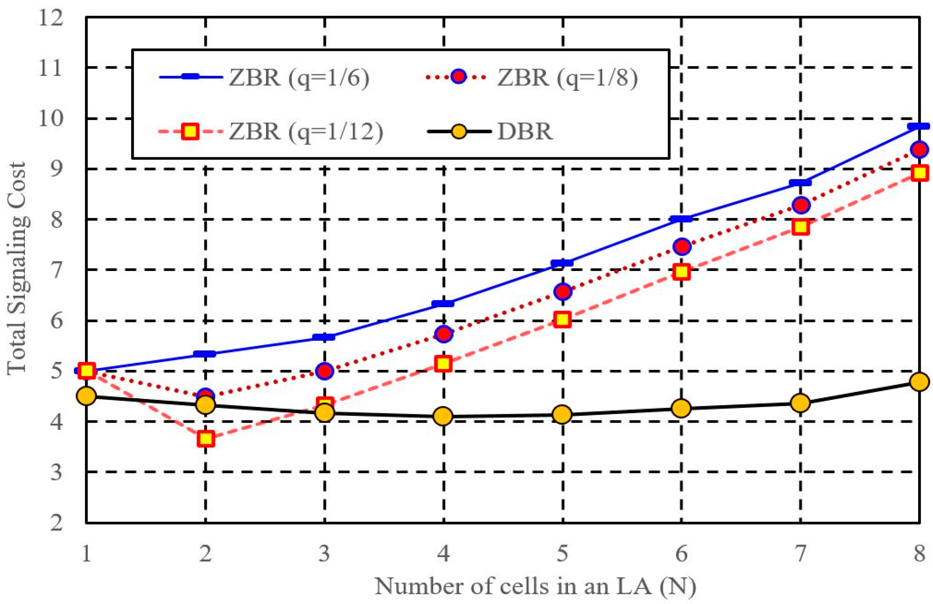 Applsci 11 06823 g017
