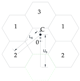 Applsci 11 06823 i005