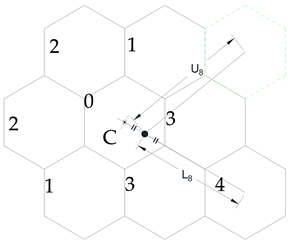 Applsci 11 06823 i007
