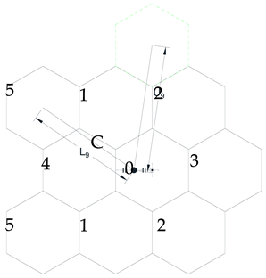 Applsci 11 06823 i008