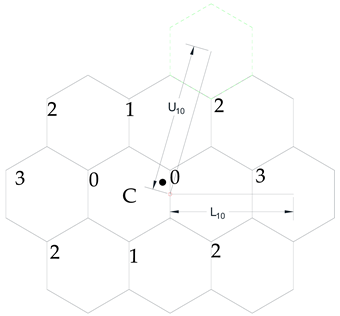 Applsci 11 06823 i009