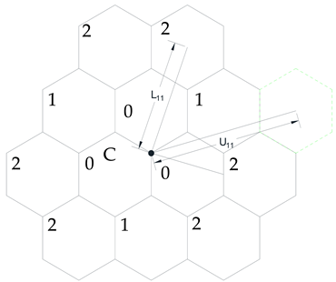 Applsci 11 06823 i010