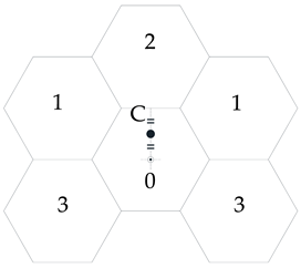 Applsci 11 06823 i018