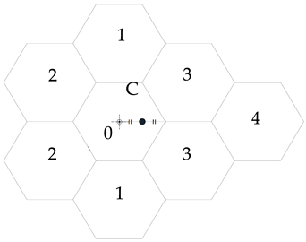 Applsci 11 06823 i021