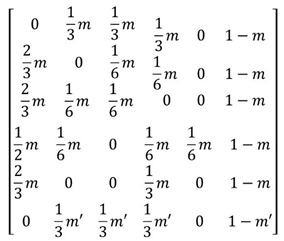 Applsci 11 06823 i022