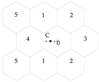 Applsci 11 06823 i023