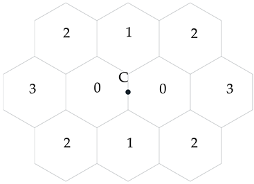 Applsci 11 06823 i025